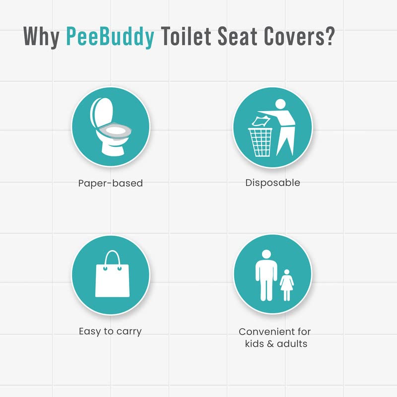 Sirona PeeBuddy Disposable Toilet Seat Cover to Avoid Direct Contact with Unhygienic Toilet Seats - 20 Sheets