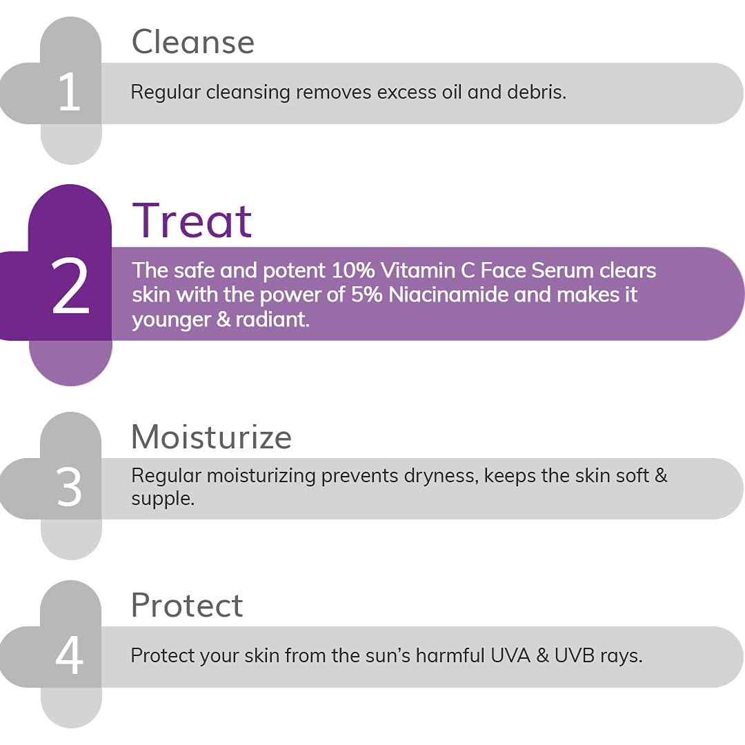 The Derma Co Skin Radiance 10% Vitamin C Face Serum with 5% Niacinamide & Hyaluronic Acid, 10 ml